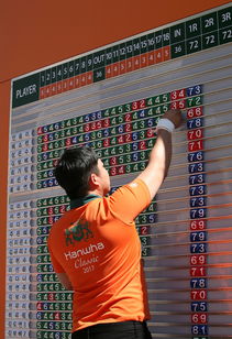 mk体育官网入口-乌拉圭男篮在南美锦标赛中精彩不断，体育水平持续上升，乌拉圭南美区预选赛